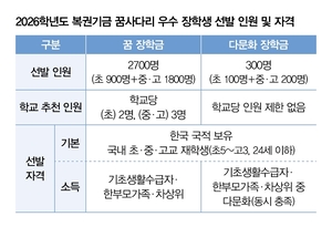 오세훈 “민주당 서울시장 되면 무주택자·기업 ‘부동산 지옥’ 현실화될 것”