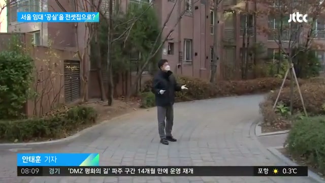부동산 규제에 공실 증가와 대출 타격…임대업계 ‘비상’